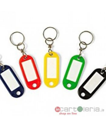 PORTACHIAVI GIVOLARI...