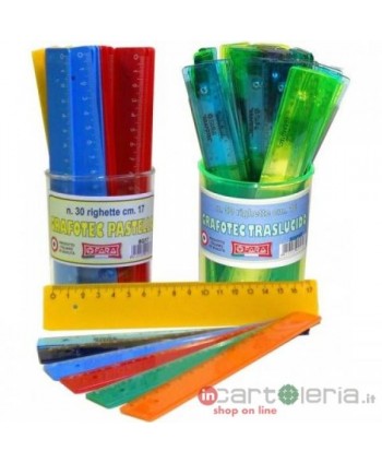 RIGHELLO CM 16 FARA (Cod....